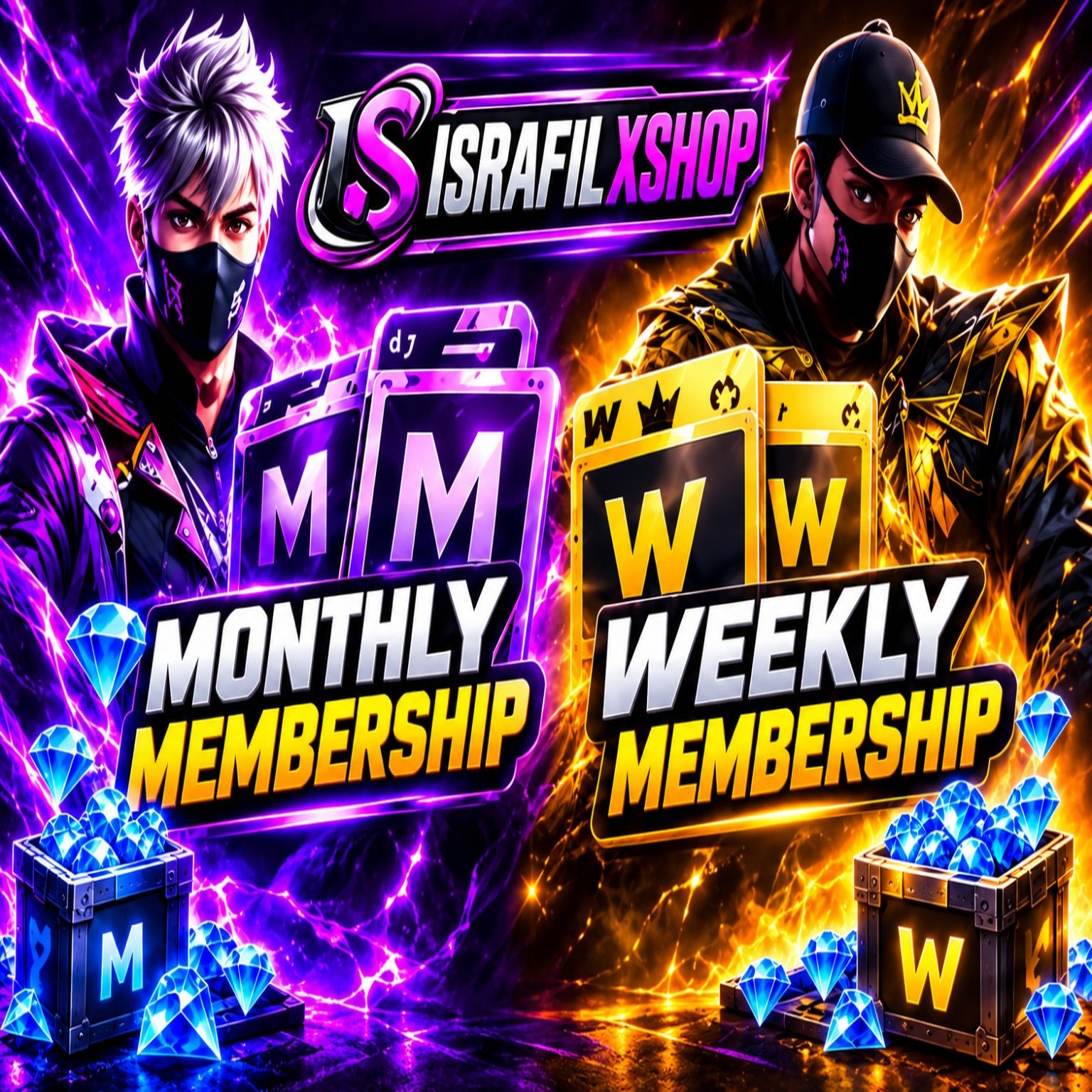 Weekly & Monthly